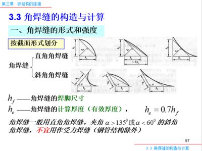 鋼結(jié)構(gòu)課后答案戴國欣第四章（鋼結(jié)構(gòu)教材解題思路解析,鋼結(jié)構(gòu)習(xí)題集答案匯總）