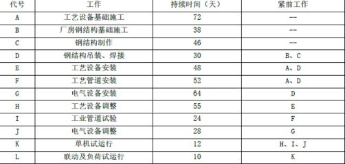 鋼結(jié)構(gòu)基礎(chǔ)試卷(鋼結(jié)構(gòu)中軸心受力構(gòu)件的應(yīng)用) 結(jié)構(gòu)污水處理池施工 第1張 鋼結(jié)構(gòu)基礎(chǔ)試卷(鋼結(jié)構(gòu)中軸心受力構(gòu)件的應(yīng)用) 結(jié)構(gòu)污水處理池施工 第1張