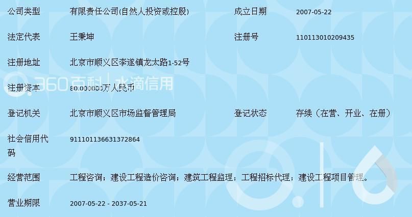 坤加建設工程有限公司招聘(福建坤加建設公司招聘技術負責人崗位) 結構砌體施工 第4張 坤加建設工程有限公司招聘(福建坤加建設公司招聘技術負責人崗位) 結構砌體施工 第4張