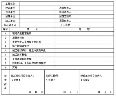 設(shè)計(jì)單位項(xiàng)目負(fù)責(zé)人資格證書查詢