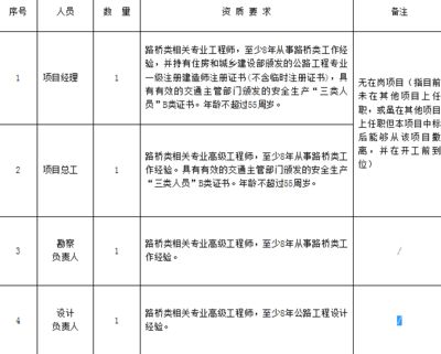 學校文化墻設計圖片大全效果圖（學校文化墻設計圖片大全效果圖如何確保每一幅作品都能傳達出積極向上的教育理念？）