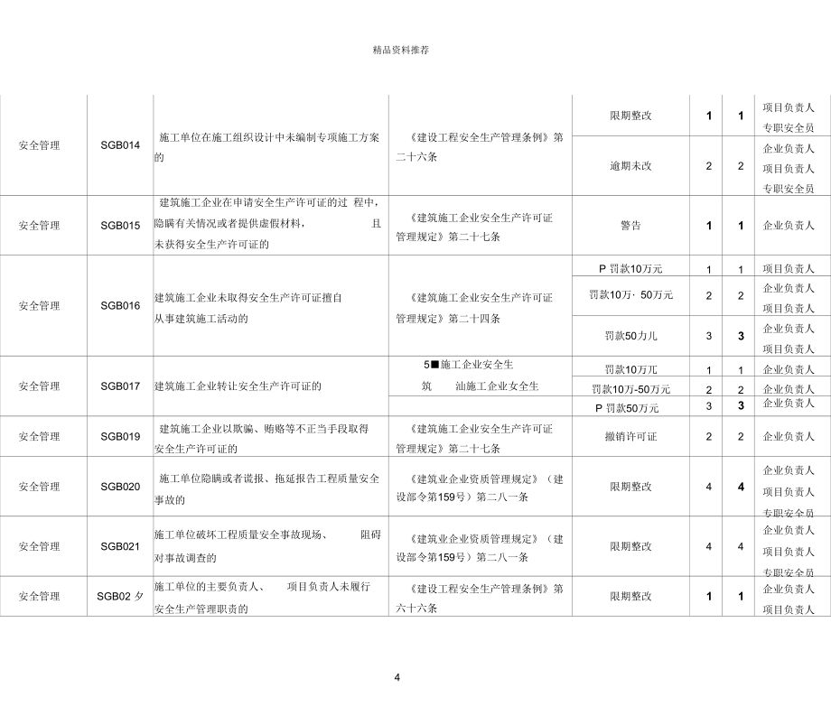 設(shè)計(jì)項(xiàng)目負(fù)責(zé)人職稱要求標(biāo)準(zhǔn) 裝飾工裝設(shè)計(jì) 第1張 設(shè)計(jì)項(xiàng)目負(fù)責(zé)人職稱要求標(biāo)準(zhǔn) 裝飾工裝設(shè)計(jì) 第1張