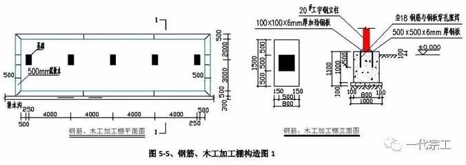彩鋼瓦房結構圖 北京加固施工 第4張