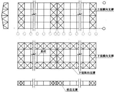 鋼屋架上下弦圖片(關(guān)于“鋼屋架上下弦圖片”的查詢當(dāng)前無法直接提供圖片) 結(jié)構(gòu)工業(yè)裝備施工 第1張 鋼屋架上下弦圖片(關(guān)于“鋼屋架上下弦圖片”的查詢當(dāng)前無法直接提供圖片) 結(jié)構(gòu)工業(yè)裝備施工 第1張