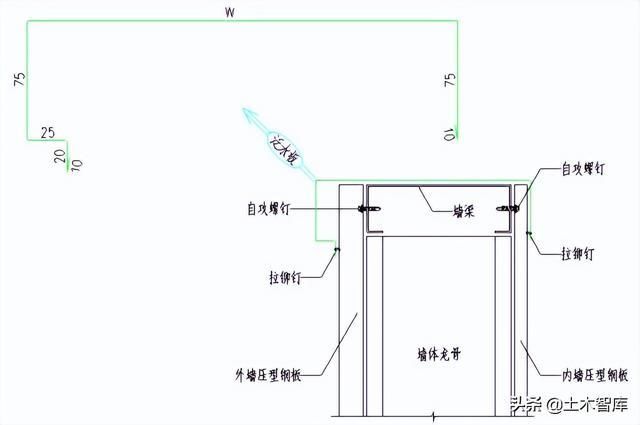 彩鋼板安裝方法圖解（彩鋼板安裝方法的詳細步驟） 北京加固設計 第3張