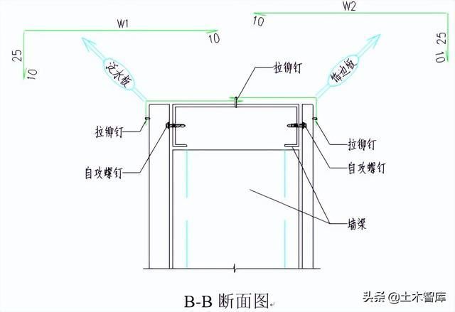 彩鋼板安裝方法圖解（彩鋼板安裝方法的詳細步驟） 北京加固設計 第2張