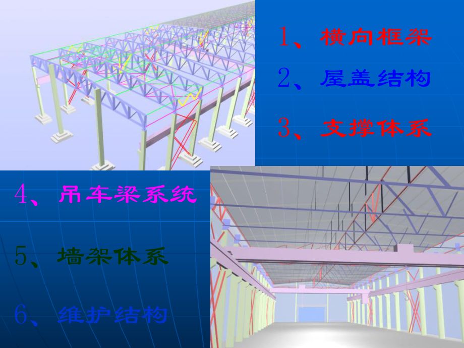 鋼結(jié)構(gòu)課程ppt 裝飾家裝施工 第2張 鋼結(jié)構(gòu)課程ppt 裝飾家裝施工 第2張