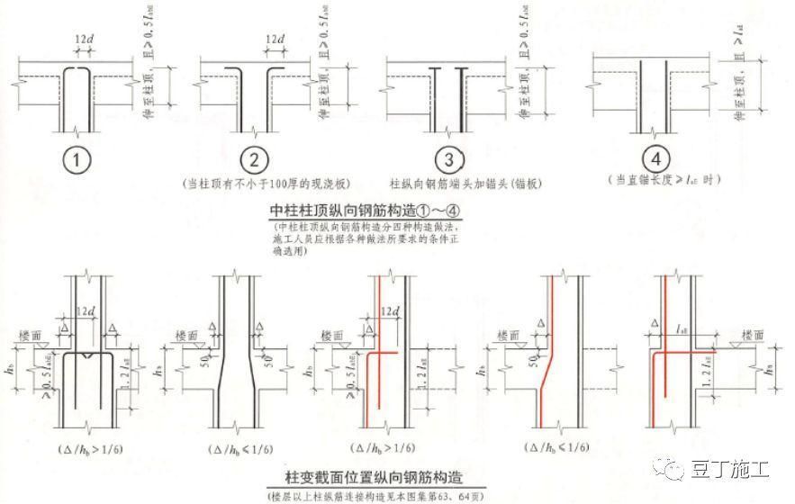 房建鋼筋圖紙入門識圖講解 北京網架設計 第2張 房建鋼筋圖紙入門識圖講解 北京網架設計 第2張