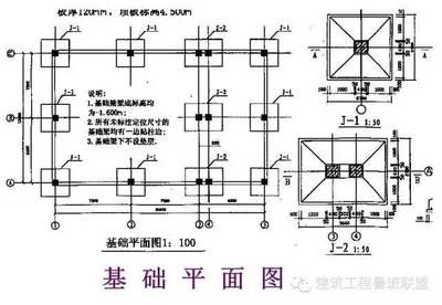 房建鋼筋圖紙入門識圖講解 北京網架設計 第3張 房建鋼筋圖紙入門識圖講解 北京網架設計 第3張