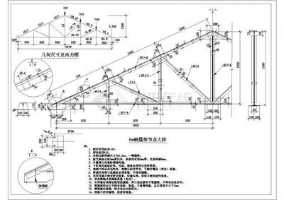 什么是鋼屋架結構詳圖主要內容有哪些(鋼屋架結構詳圖) 結構框架設計 第5張 什么是鋼屋架結構詳圖主要內容有哪些(鋼屋架結構詳圖) 結構框架設計 第5張