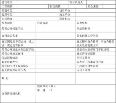 建筑工程設(shè)計(jì)項(xiàng)目負(fù)責(zé)人要求是什么（建筑工程設(shè)計(jì)項(xiàng)目負(fù)責(zé)人的要求）