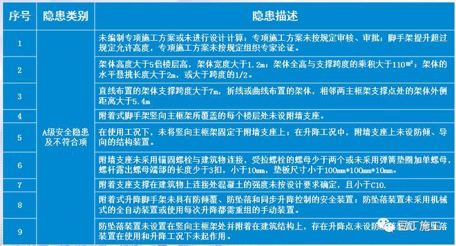 加固設計方案需要原設計單位審批嗎為什么(加固設計方案需要原設計單位審批嗎?) 北京加固設計 第1張 加固設計方案需要原設計單位審批嗎為什么(加固設計方案需要原設計單位審批嗎?) 北京加固設計 第1張