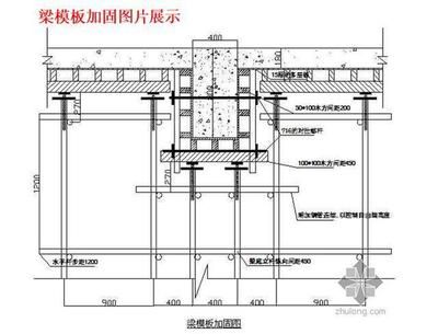 加固設計方案需要原設計單位審批嗎為什么(加固設計方案需要原設計單位審批嗎?) 北京加固設計 第3張 加固設計方案需要原設計單位審批嗎為什么(加固設計方案需要原設計單位審批嗎?) 北京加固設計 第3張
