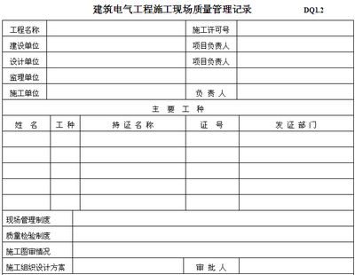 設計單位負責人未參加工程竣工驗收怎么辦(設計單位負責人未參加工程竣工驗收怎么辦?) 結構砌體設計 第3張 設計單位負責人未參加工程竣工驗收怎么辦(設計單位負責人未參加工程竣工驗收怎么辦?) 結構砌體設計 第3張