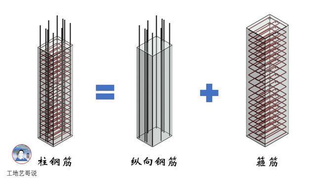 房屋鋼筋結構設計圖紙圖片（多種住宅樓鋼筋結構圖）