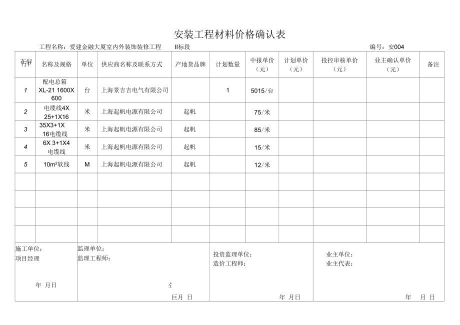 大樓加固費(fèi)用明細(xì)表（樓板加固材料成本對(duì)比） 結(jié)構(gòu)污水處理池施工 第3張