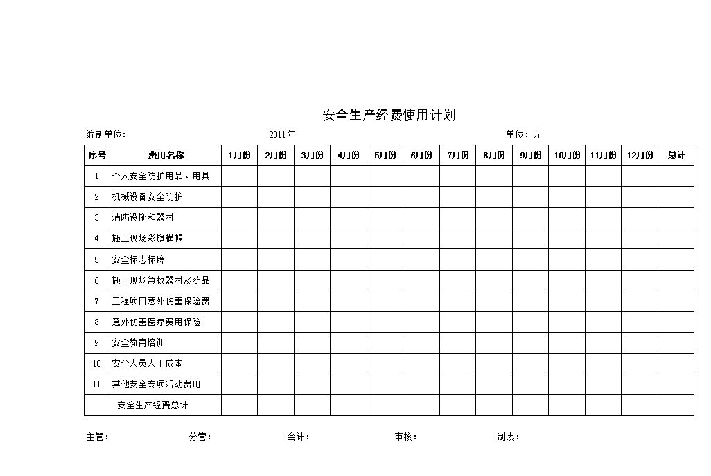 大樓加固費(fèi)用明細(xì)表（樓板加固材料成本對(duì)比） 結(jié)構(gòu)污水處理池施工 第1張