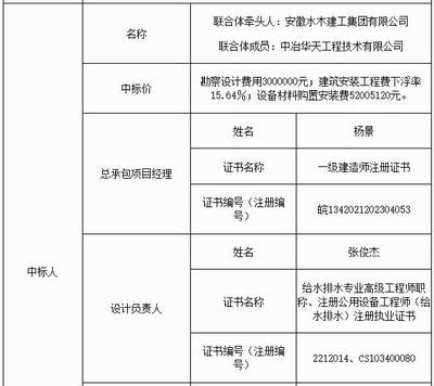 設計負責人是什么職位（設計負責人是一個在設計領域中承擔重要職責的角色）