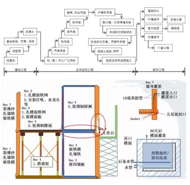 鋼結構基礎預埋件圖(鋼結構基礎預埋件圖集) 結構機械鋼結構施工 第5張 鋼結構基礎預埋件圖(鋼結構基礎預埋件圖集) 結構機械鋼結構施工 第5張