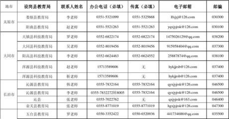 坤達(dá)咨詢有限公司招聘信息(坤達(dá)咨詢有限公司員工培訓(xùn)有限公司薪資結(jié)構(gòu)晉升路徑) 鋼結(jié)構(gòu)網(wǎng)架設(shè)計 第3張 坤達(dá)咨詢有限公司招聘信息(坤達(dá)咨詢有限公司員工培訓(xùn)有限公司薪資結(jié)構(gòu)晉升路徑) 鋼結(jié)構(gòu)網(wǎng)架設(shè)計 第3張