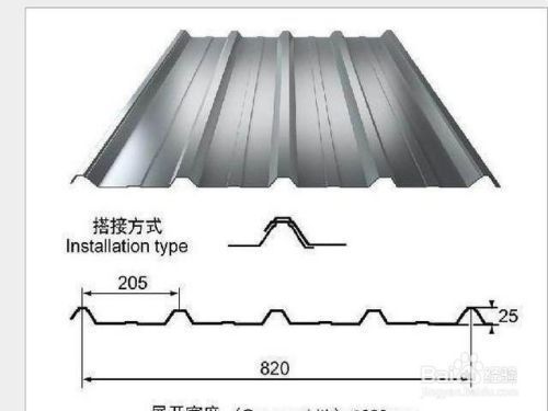 彩鋼房架子怎么做圖片 北京網(wǎng)架設(shè)計(jì) 第5張 彩鋼房架子怎么做圖片 北京網(wǎng)架設(shè)計(jì) 第5張