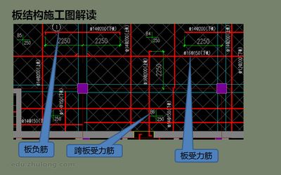 房建鋼筋結構圖 建筑效果圖設計 第3張 房建鋼筋結構圖 建筑效果圖設計 第3張