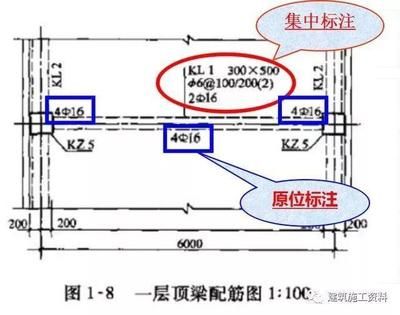 房建鋼筋結構圖 建筑效果圖設計 第4張 房建鋼筋結構圖 建筑效果圖設計 第4張