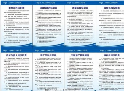 建筑工程設計單位項目負責人質量安全責任七項規定 結構機械鋼結構施工 第2張 建筑工程設計單位項目負責人質量安全責任七項規定 結構機械鋼結構施工 第2張