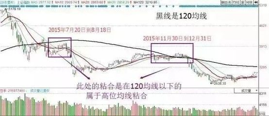圖紙會審施工方提出哪些主要問題（圖紙會審中，施工方是否已經(jīng)對圖紙進(jìn)行了詳細(xì)的核對和理解？） 北京鋼結(jié)構(gòu)設(shè)計(jì)問答