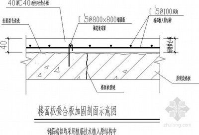 樓板加固圖紙?jiān)趺纯磮D解 鋼結(jié)構(gòu)鋼結(jié)構(gòu)停車(chē)場(chǎng)施工 第4張 樓板加固圖紙?jiān)趺纯磮D解 鋼結(jié)構(gòu)鋼結(jié)構(gòu)停車(chē)場(chǎng)施工 第4張