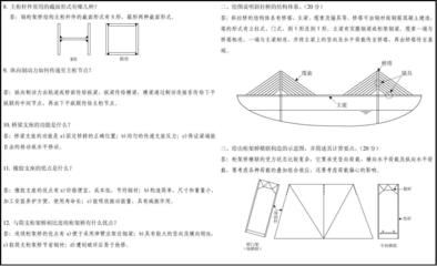 鋼結(jié)構(gòu)第五版課后答案第四章 結(jié)構(gòu)地下室施工 第5張 鋼結(jié)構(gòu)第五版課后答案第四章 結(jié)構(gòu)地下室施工 第5張