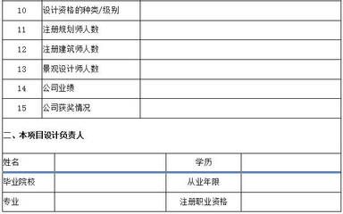 設計項目負責人資格 結構工業鋼結構設計 第2張 設計項目負責人資格 結構工業鋼結構設計 第2張