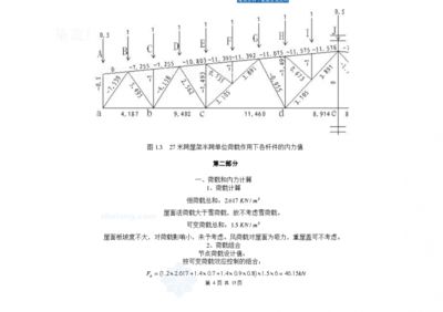 鋼結構課程設計計算書(鋼結構計算書編寫常見誤區) 裝飾工裝設計 第3張 鋼結構課程設計計算書(鋼結構計算書編寫常見誤區) 裝飾工裝設計 第3張