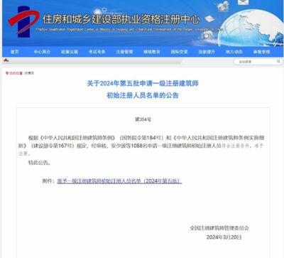 建筑設計專業負責人必須有證嗎（建筑設計專業負責人的資質要求）