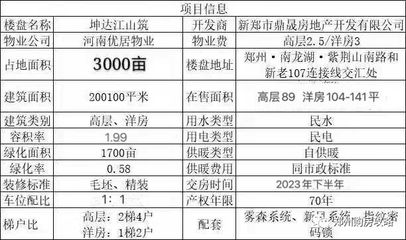 幼兒園設(shè)計(jì)平面圖布局設(shè)計(jì)理念有哪些（幼兒園設(shè)計(jì)中如何確保不同年齡段兒童安全與活動(dòng)空間的合理分配）