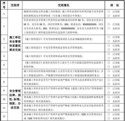 設(shè)計項目負責人的責任是什么(設(shè)計項目負責人的責任) 建筑方案設(shè)計 第4張 設(shè)計項目負責人的責任是什么(設(shè)計項目負責人的責任) 建筑方案設(shè)計 第4張