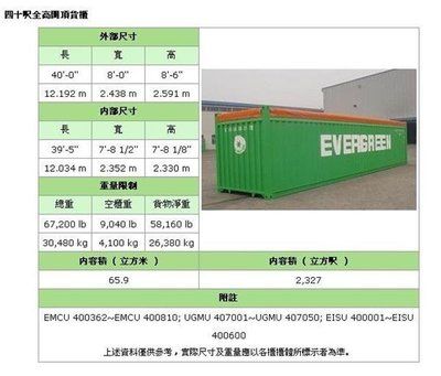 鋼材用什么集裝箱運(yùn)輸方便(鋼制集裝箱的優(yōu)勢) 鋼結(jié)構(gòu)異形設(shè)計(jì) 第3張 鋼材用什么集裝箱運(yùn)輸方便(鋼制集裝箱的優(yōu)勢) 鋼結(jié)構(gòu)異形設(shè)計(jì) 第3張