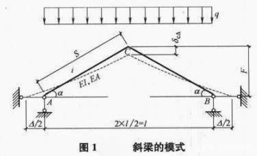 鋼結構內力計算方法