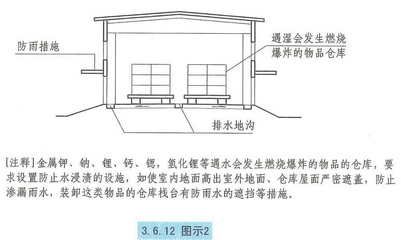 鋼結(jié)構(gòu)通廊設(shè)計(jì) 結(jié)構(gòu)污水處理池施工 第3張 鋼結(jié)構(gòu)通廊設(shè)計(jì) 結(jié)構(gòu)污水處理池施工 第3張