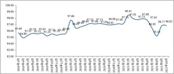 集裝箱價格行情走勢(2024年12月集裝箱價格行情呈現出一定的波動性) 裝飾家裝設計 第1張 集裝箱價格行情走勢(2024年12月集裝箱價格行情呈現出一定的波動性) 裝飾家裝設計 第1張