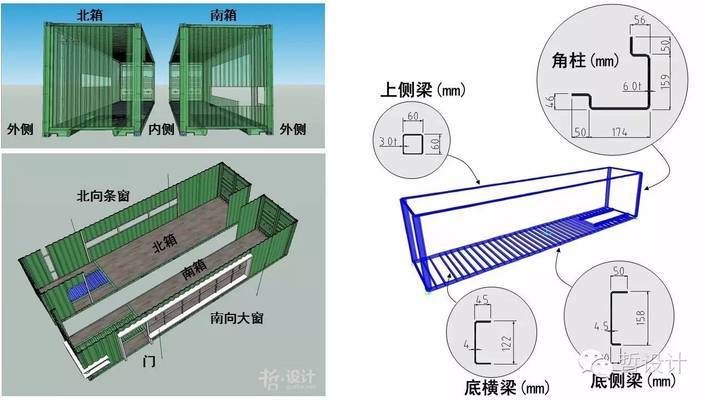 簡述集裝箱的基本結構（集裝箱基礎知識）