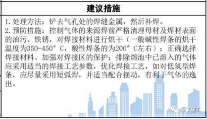 鋼結(jié)構(gòu)質(zhì)量問題及預(yù)防措施 結(jié)構(gòu)地下室施工 第1張 鋼結(jié)構(gòu)質(zhì)量問題及預(yù)防措施 結(jié)構(gòu)地下室施工 第1張