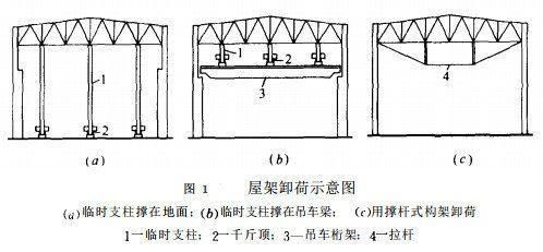 停車場的方案（停車場是如何設計的？） 北京鋼結構設計問答