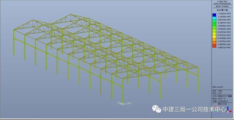 屋架上的荷載如何組合的 建筑施工圖設計 第2張 屋架上的荷載如何組合的 建筑施工圖設計 第2張