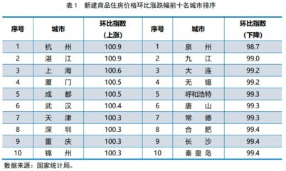 天津辦公樓設計公司哪家好（哪家天津辦公樓設計公司在技術應用上不斷創新？） 北京鋼結構設計問答
