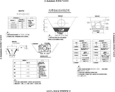 混凝土加固改造圖集 結構污水處理池施工 第3張 混凝土加固改造圖集 結構污水處理池施工 第3張