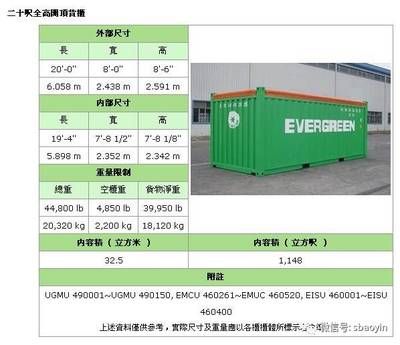 集裝箱 多少噸 建筑施工圖設計 第3張 集裝箱 多少噸 建筑施工圖設計 第3張