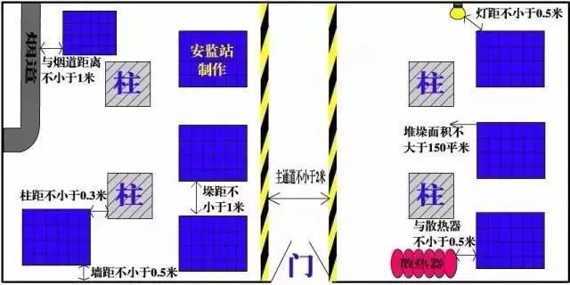 集裝箱耐火極限 鋼結(jié)構(gòu)鋼結(jié)構(gòu)螺旋樓梯施工 第3張 集裝箱耐火極限 鋼結(jié)構(gòu)鋼結(jié)構(gòu)螺旋樓梯施工 第3張