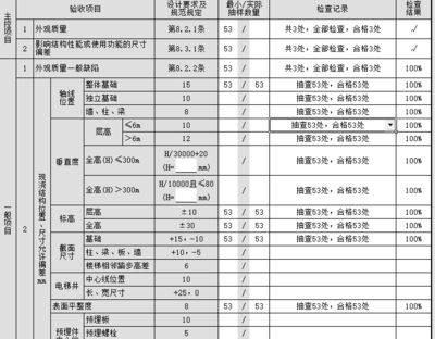 混凝土結構外觀檢測 結構工業鋼結構施工 第1張 混凝土結構外觀檢測 結構工業鋼結構施工 第1張