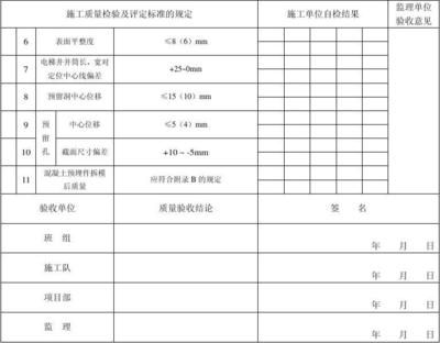 混凝土結構外觀檢測 結構工業鋼結構施工 第4張 混凝土結構外觀檢測 結構工業鋼結構施工 第4張
